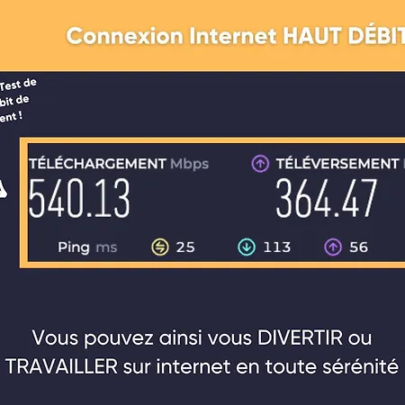 Διαμέρισμα T4 Pro Groupes - Parking - 6 Pers - Arcade Colomiers